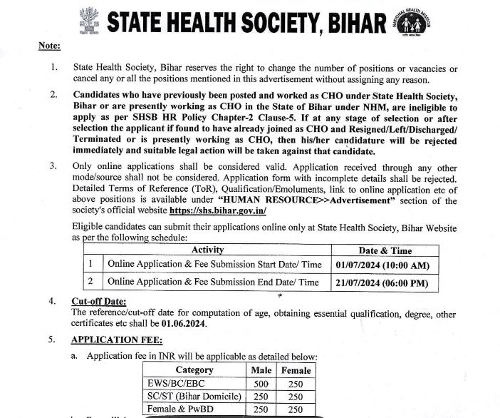 Bihar CHO Recruitment 2024