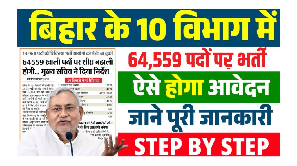 Bihar New Upcoming Vacancy 2025