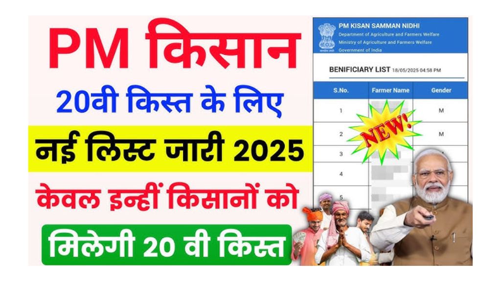 Pm Kisan 20th Installment List