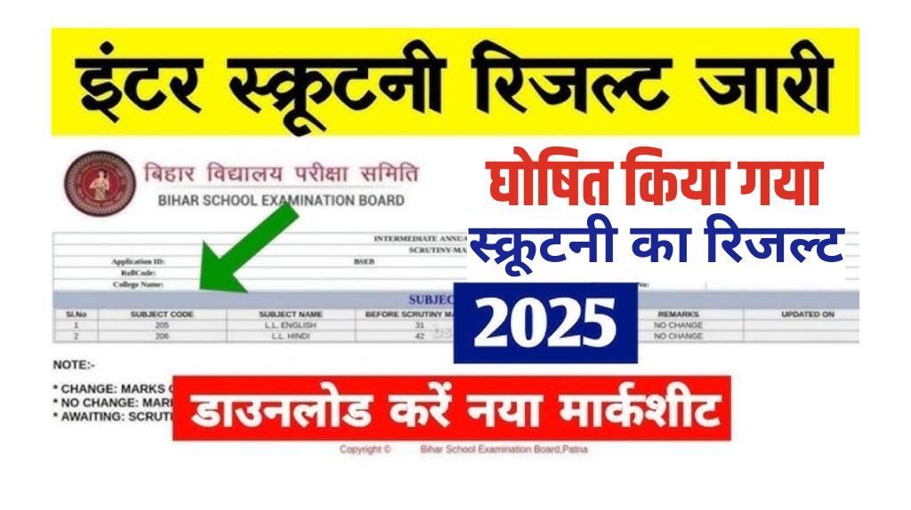 Bihar Board 12th Scrutiny Result